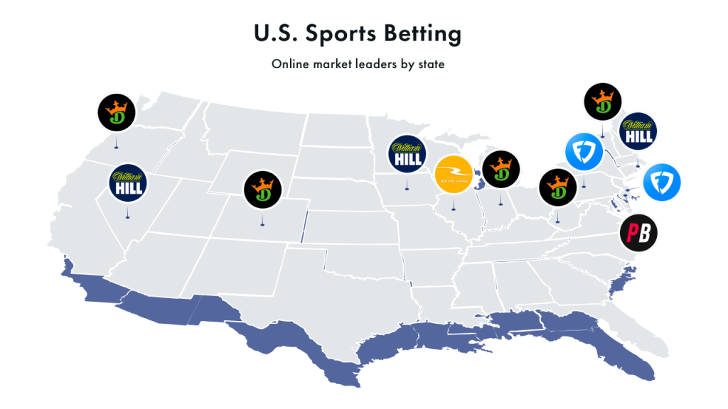 US Sports betting online market leaders by state